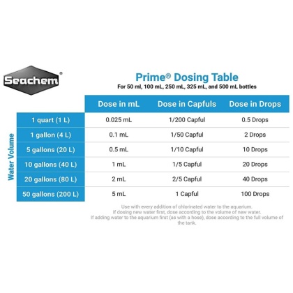 Seachem Prime Water Conditioner F/W &S/W